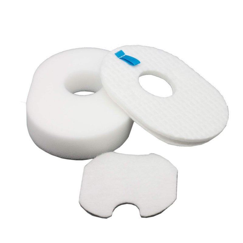 Lemige Vacuum Filters Replacement for Shark Rocket HV300, CS100, CS110, HV301, HV302, HV303, HV305, HV308, HV310, UV450, 12 Foam Filters + 12 Felt Filters + 12 Post-Filters, Compare to Part XFFV300 - Image 5